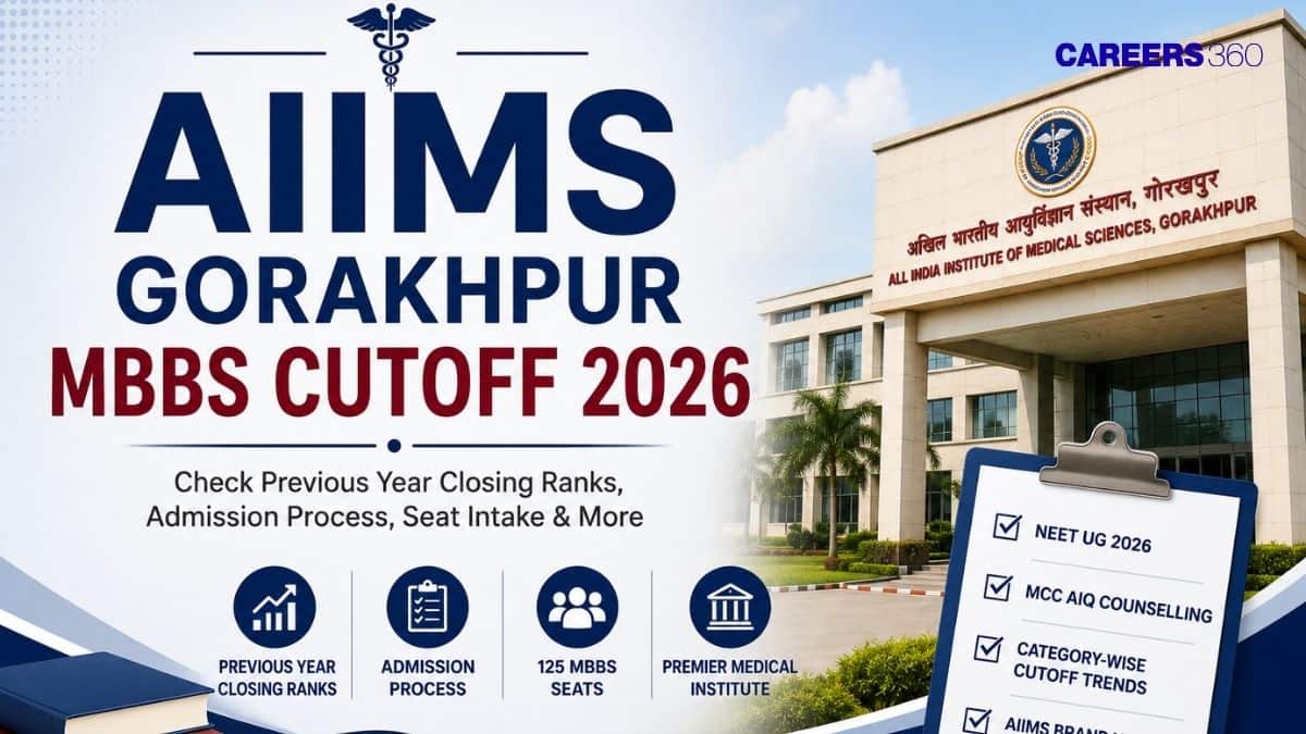 AIIMS Gorakhpur MBBS Cutoff 2026: Previous Years Cutoff Marks